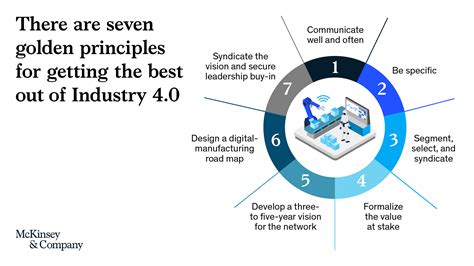 mckinsey industry 4.0|industry 4.0 companies.